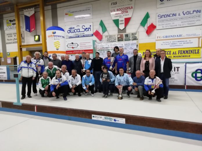 Gruppo Marotta
