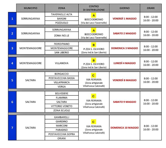 AvvisoPubblico (1)-1