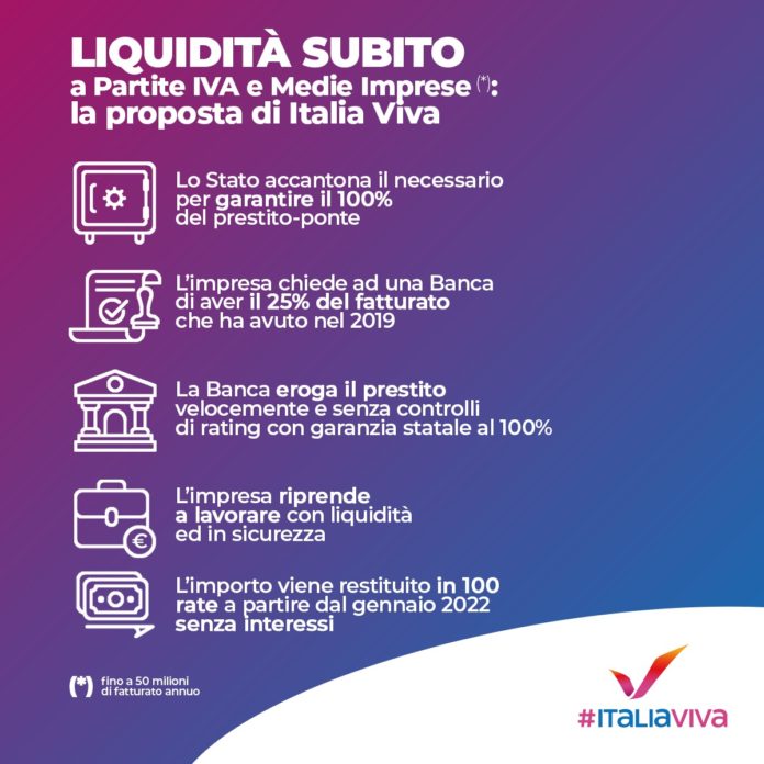 liquid