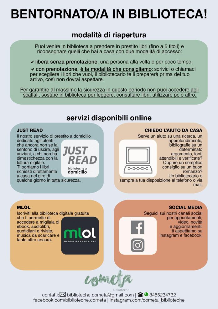infografica riapertura