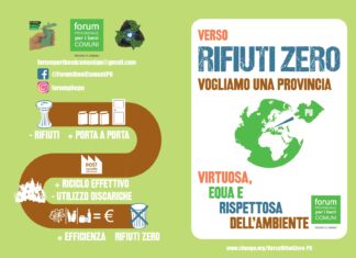 Forum provinciale beni comuni: “Una mascherina riutilizzabile e una firma”