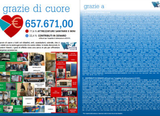 Donazioni coronavirus, 675.671 volte grazie da parte dell’Asur Marche (Area Vasta 1)