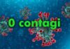 Zero contagi su 1200 tamponi, le Marche esultano