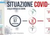 Covid, la situazione a Cantiano. C’è il primo cittadino guarito. Invariato il numero dei positivi alla casa di riposo