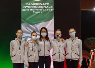 Ginnastica ritmica, buoni piazzamenti per l’Aurora Fano nell’atto conclusivo del campionato nazionale dell’Individuale Gold Allieve