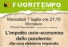 “L’impatto socio-economico della pandemia: se ne parla a Mondavio con il Gruppo Fuoritempo e il professor Polidori