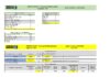 Covid, la situazione nelle Marche aggiornata in data odierna
