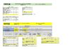 Covid Marche, i numeri di oggi in grafica (tasso di positività in ribasso, +1 nei ricoveri, nessun decesso)
