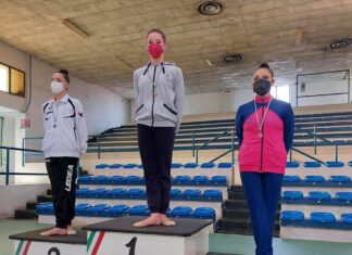 Ginnastica ritmica, parte forte l’Aurora Fano: tre vittorie e un argento con Ferretti, Sanchioni e Venti al regionale gold
