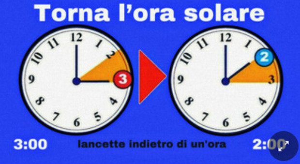 6283570_0821_ora_solare