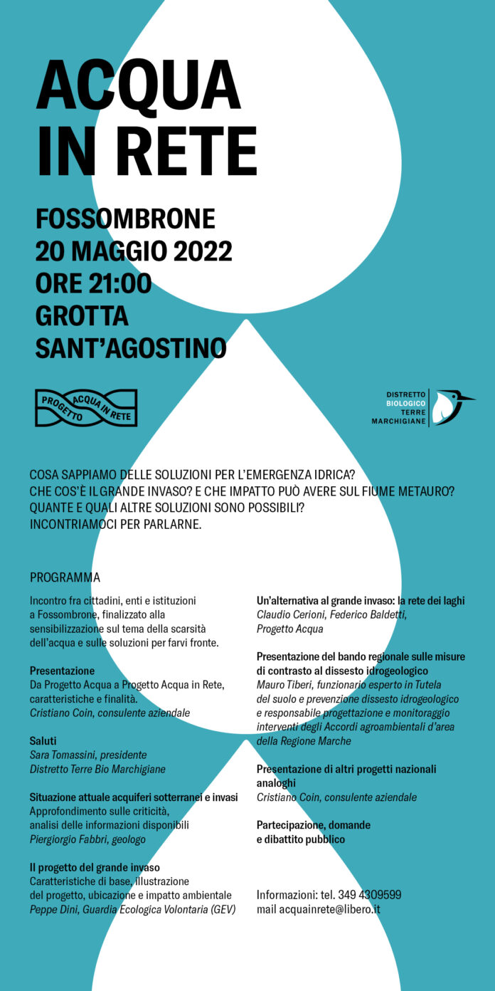 Acqua in rete