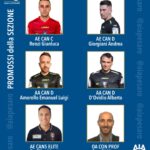 associati promossi