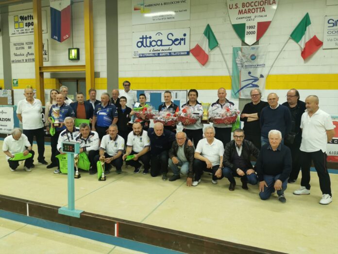 Gruppo Marotta 2023