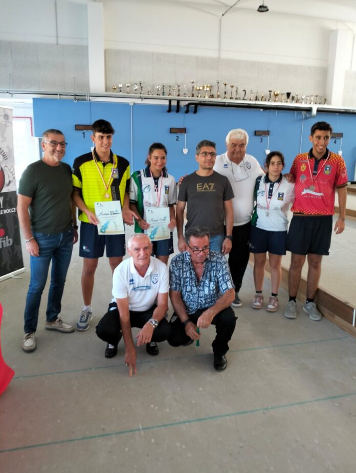 Gruppo U18