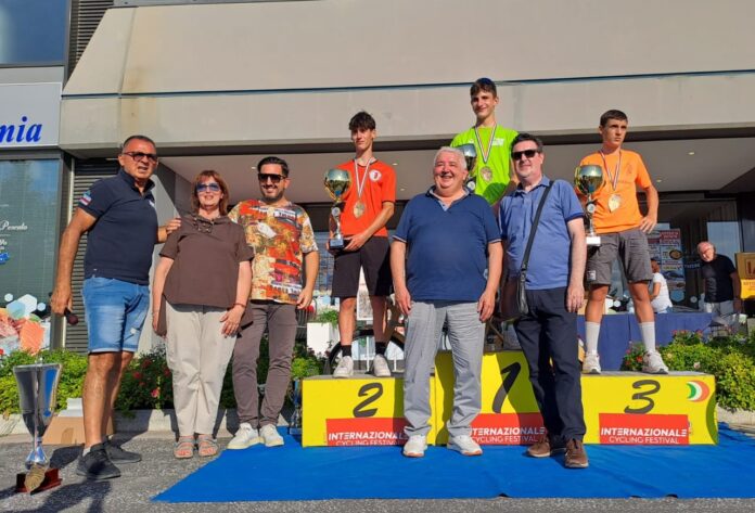 Andrea Antonioni secondo Allievi