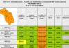 Maltempo, oggi allerta arancione (moderata) per temporali valida per tutte le Marche