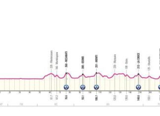 Giro d’Italia, ecco la tappa con arrivo a Fano