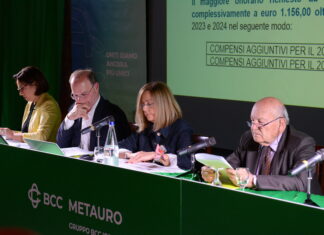 Bcc del Metauro: iI soci hanno approvato il bilancio 2023