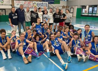 Le MBA Under 14 campionesse regionali