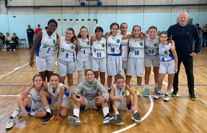 Under 15 femminile