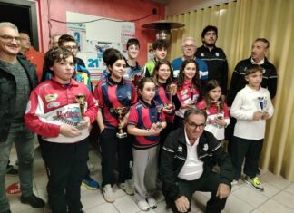 Bocce, a Monsapolo del Tronto nell’under 12 successo per la squadra mista Durantina-Tavernelle davanti alla Metaurense
