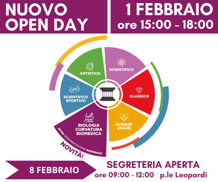 POST NUOVO OPEN DAY