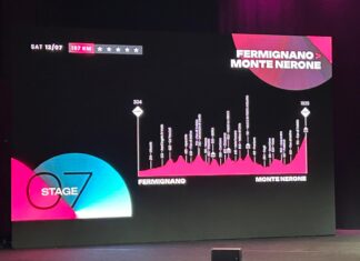 Giro Rosa, una prima volta con il monte Nerone assoluto protagonista