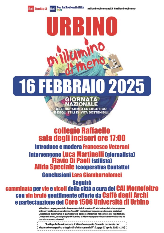 programma midm