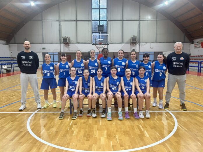 U13-U15 Famminile MBA