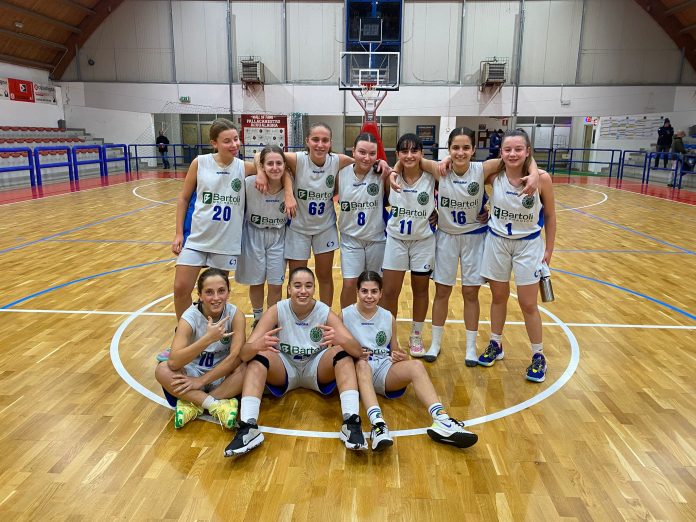 Under 15 Femminile MBA