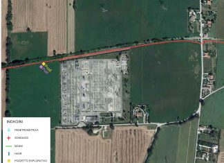 Perché conviene trasformare in ciclovia l’ex ferrovia Fano Urbino. Sesta parte: il corridoio tecnologico