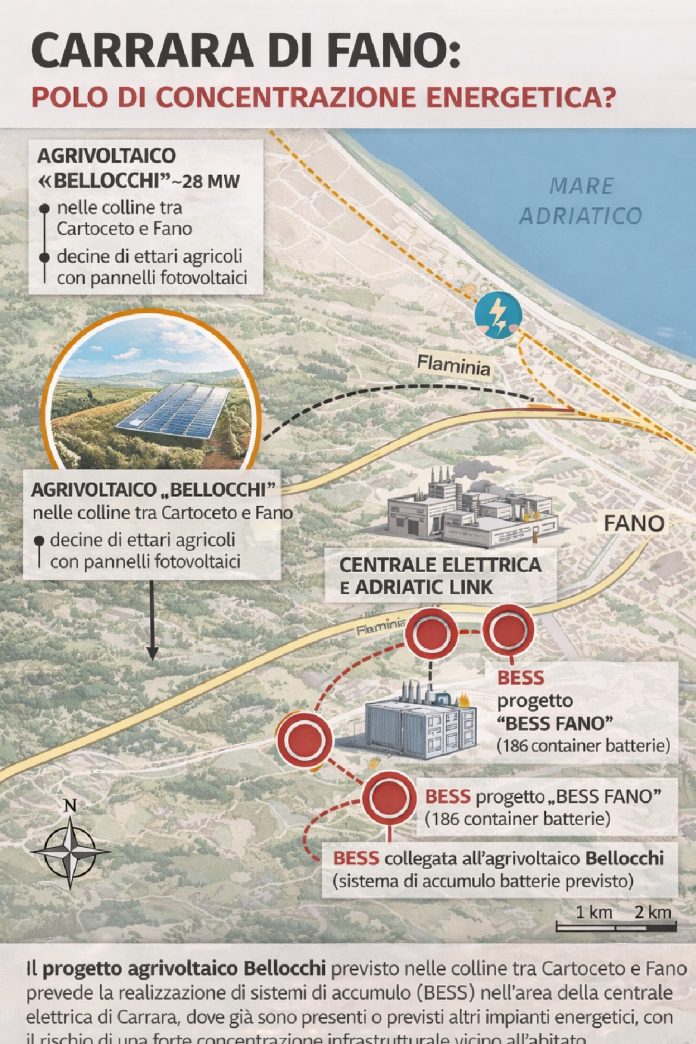 carrara di fano polo di concentrazione energetica
