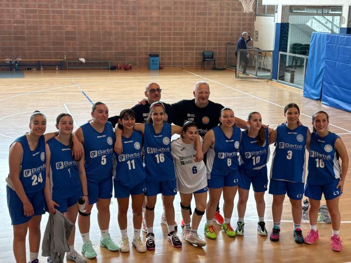 u17femminile