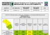 Marche Nord: allerta meteo per sabato 18 luglio